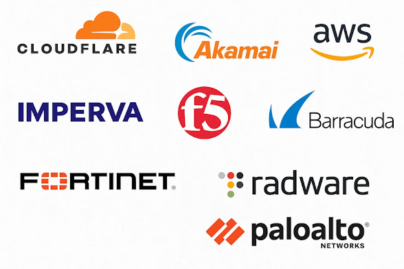 Logos of top Web Application Firewall (WAF) vendors including Cloudflare, Akamai, AWS WAF, Imperva, F5, Barracuda, Fortinet, Radware, and Palo Alto Networks